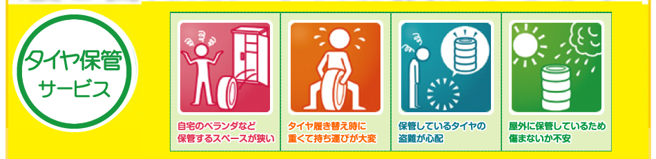 自宅のベランダなど保管するスペースが狭い・タイヤ履き替え時に重くて持ち運びが大変・保管しているタイヤの盗難が心配・屋外に保管しているため傷まないか不安